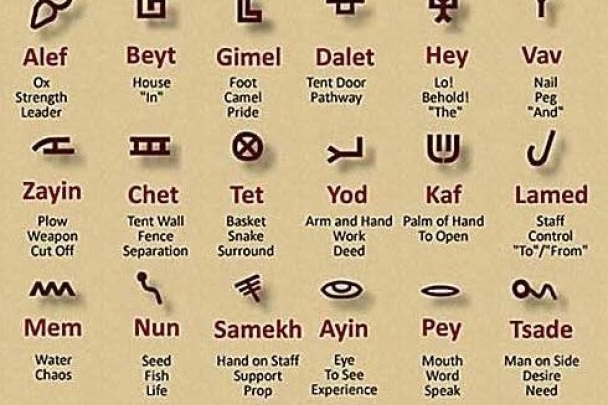 Ancient Hebrew Translations image